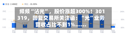 频频“沾光”，股价涨超300%！301319，回复交易所关注函：“光”业务营收占比不到1%……