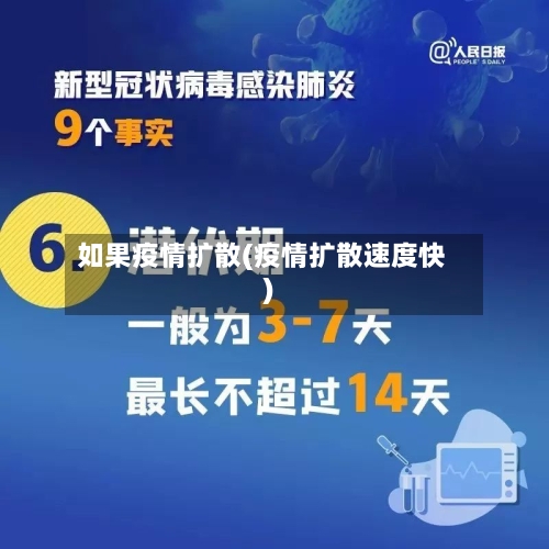 如果疫情扩散(疫情扩散速度快)