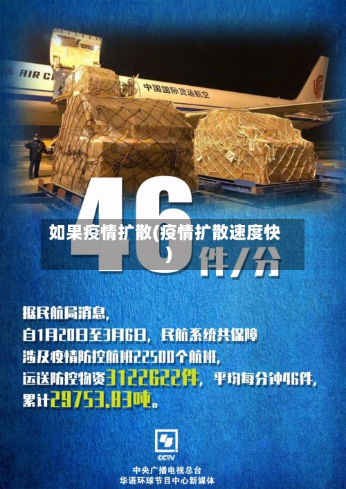 如果疫情扩散(疫情扩散速度快)-第2张图片