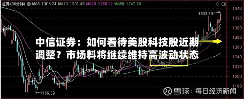 中信证券：如何看待美股科技股近期调整？市场料将继续维持高波动状态