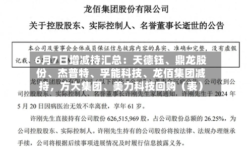 6月7日增减持汇总：天德钰、鼎龙股份	、杰普特、孚能科技、龙佰集团减持，方大集团	、美力科技回购（表）-第2张图片