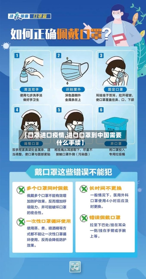 【口罩进口疫情,进口口罩到中国需要什么手续】