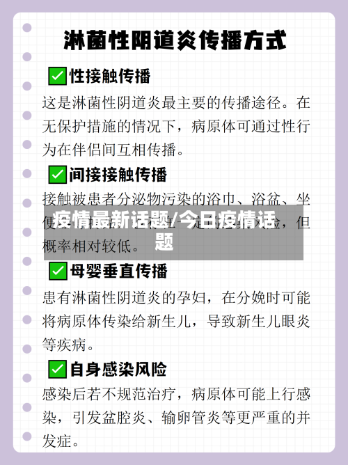 疫情最新话题/今日疫情话题