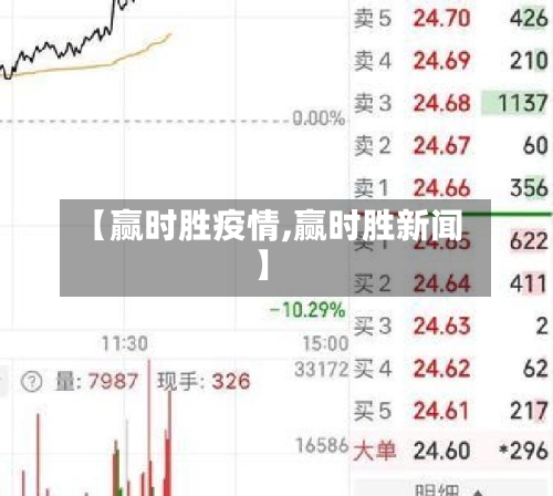 【赢时胜疫情,赢时胜新闻】-第2张图片