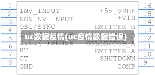 uc数据疫情(uc疫情数据错误)-第2张图片