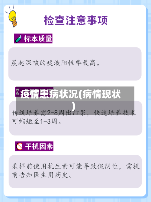 疫情患病状况(病情现状)