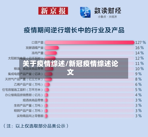 关于疫情综述/新冠疫情综述论文-第2张图片