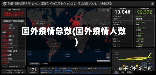 国外疫情总数(国外疫情人数)-第2张图片