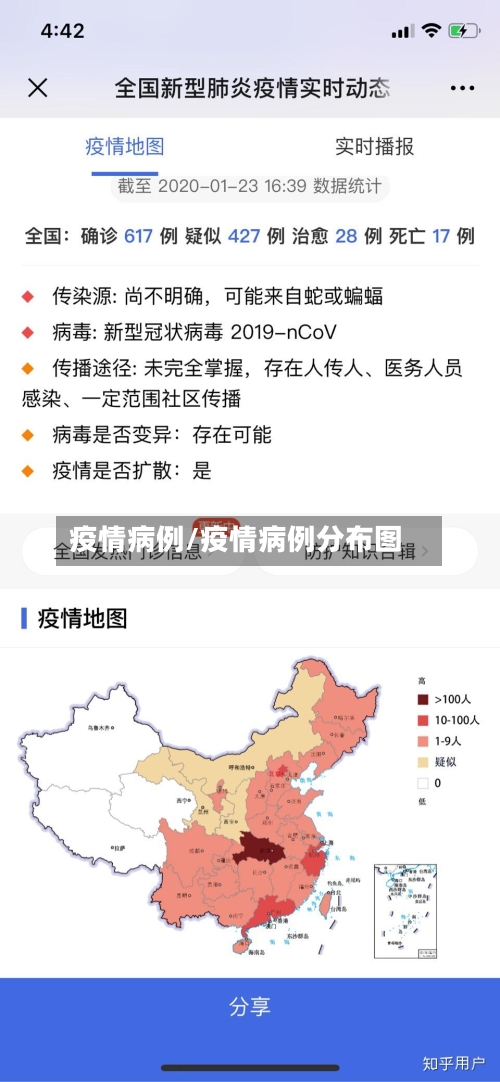 疫情病例/疫情病例分布图