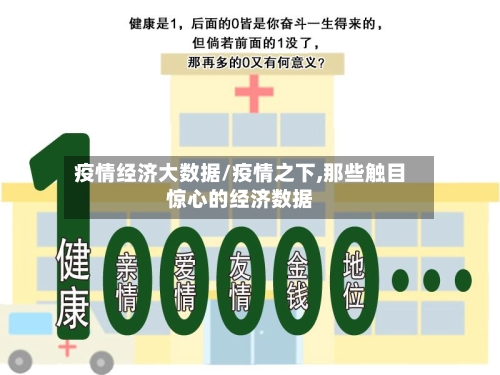 疫情经济大数据/疫情之下,那些触目惊心的经济数据