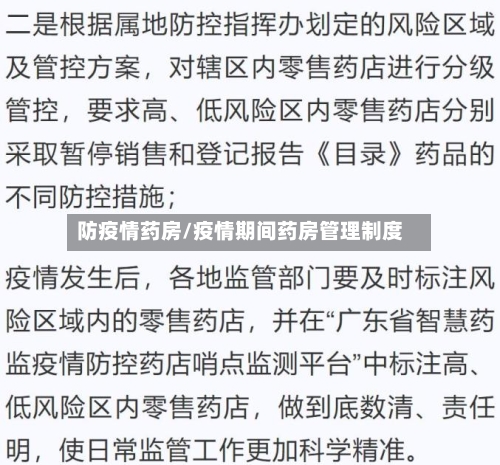 防疫情药房/疫情期间药房管理制度