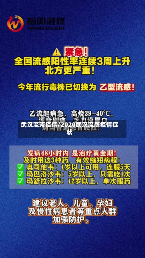 武汉流芳疫情/2020武汉流感疫情症状