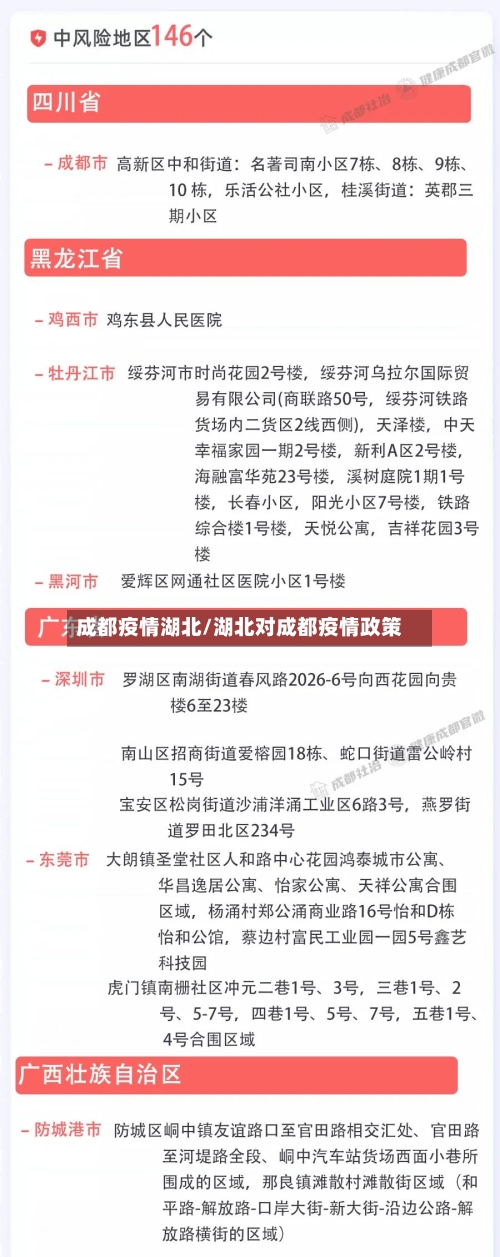 成都疫情湖北/湖北对成都疫情政策-第3张图片