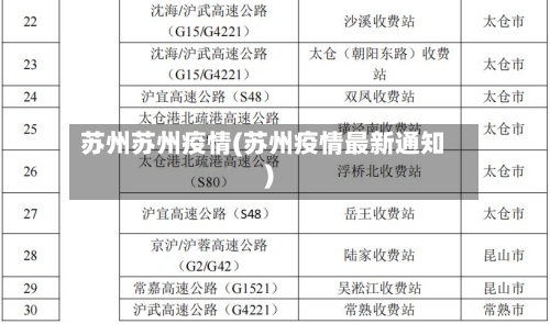 苏州苏州疫情(苏州疫情最新通知)-第2张图片