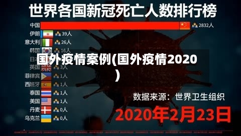 国外疫情案例(国外疫情2020)-第2张图片