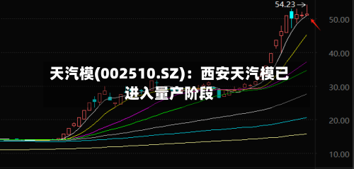 天汽模(002510.SZ)：西安天汽模已进入量产阶段