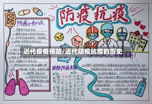 近代疫情预防/近代防疫抗疫的历史