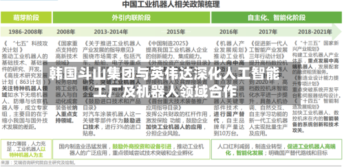 韩国斗山集团与英伟达深化人工智能工厂及机器人领域合作-第2张图片