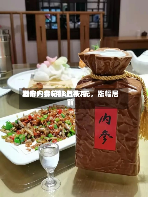 酒价内参6月8日费用发布：青花郎上涨7元，涨幅居前-第3张图片