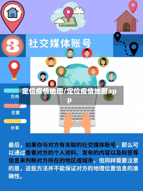 定位疫情地图/定位疫情地图app