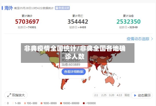 非典疫情全国统计/非典全国各地确诊人数