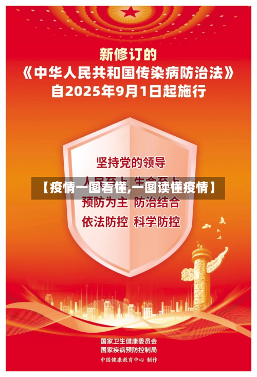 【疫情一图看懂,一图读懂疫情】