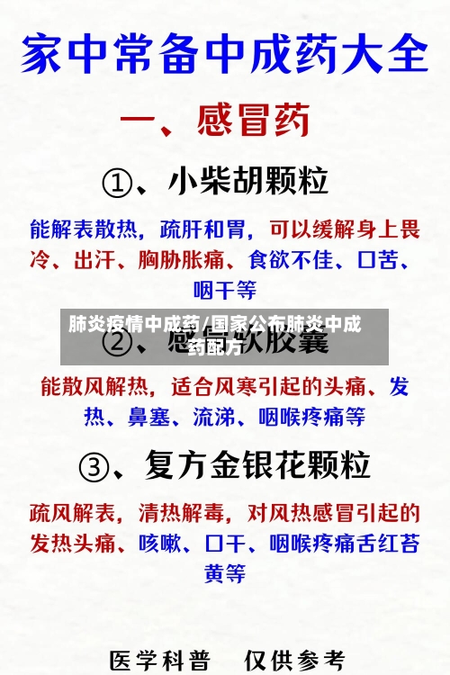 肺炎疫情中成药/国家公布肺炎中成药配方-第2张图片
