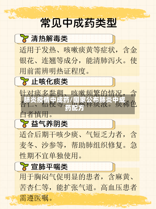 肺炎疫情中成药/国家公布肺炎中成药配方-第3张图片