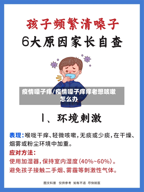 疫情嗓子痒/疫情嗓子痒痒老想咳嗽怎么办