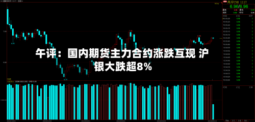午评：国内期货主力合约涨跌互现 沪银大跌超8%