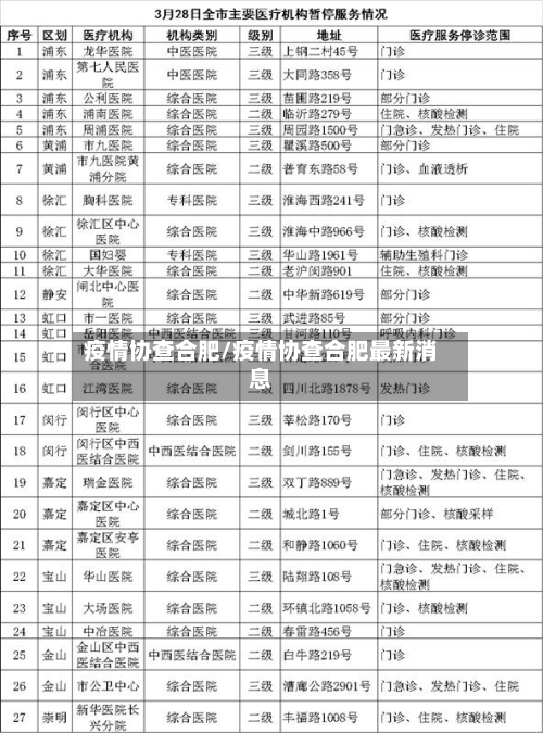 疫情协查合肥/疫情协查合肥最新消息-第2张图片