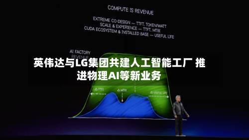 英伟达与LG集团共建人工智能工厂 推进物理AI等新业务