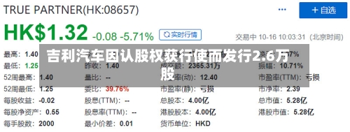 吉利汽车因认股权获行使而发行2.6万股