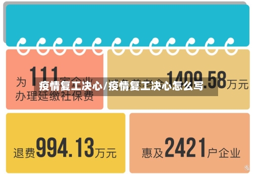 疫情复工决心/疫情复工决心怎么写