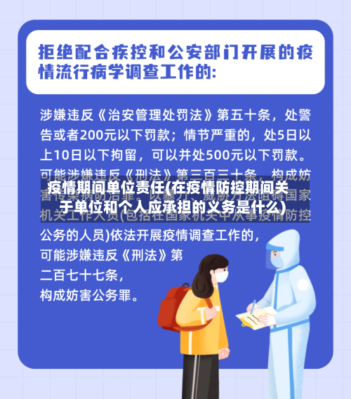 疫情期间单位责任(在疫情防控期间关于单位和个人应承担的义务是什么)