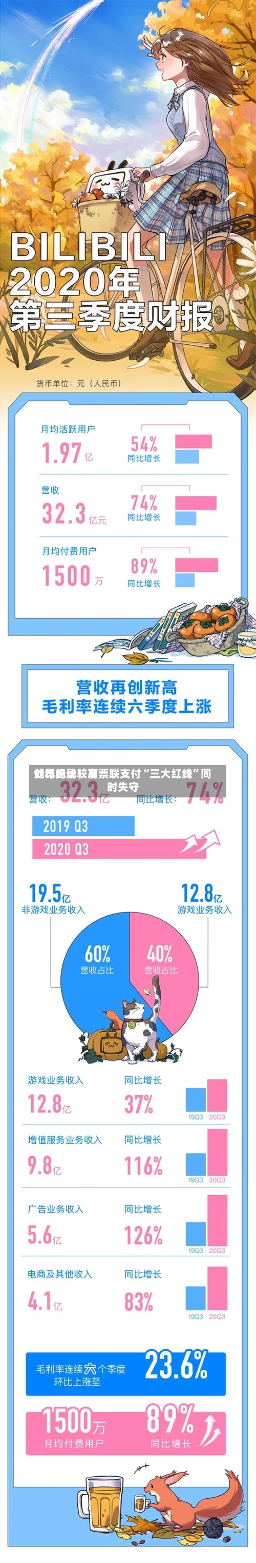 创年内比较高处罚纪录！易票联支付“三大红线”同时失守