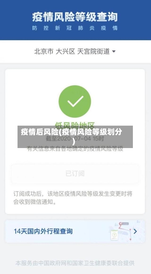 疫情后风险(疫情风险等级划分)