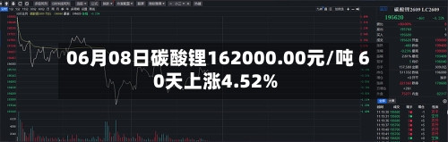 06月08日碳酸锂162000.00元/吨 60天上涨4.52%