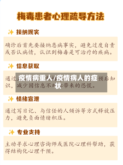 疫情病重人/疫情病人的症状
