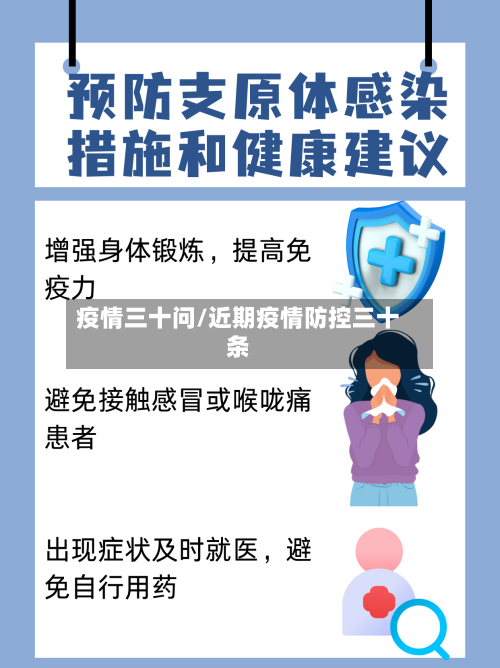 疫情三十问/近期疫情防控三十条