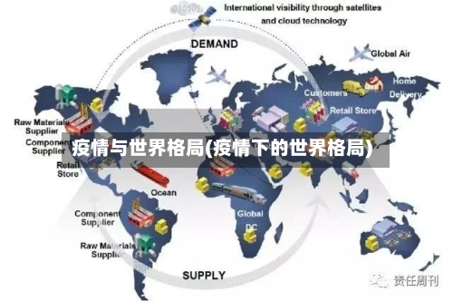 疫情与世界格局(疫情下的世界格局)