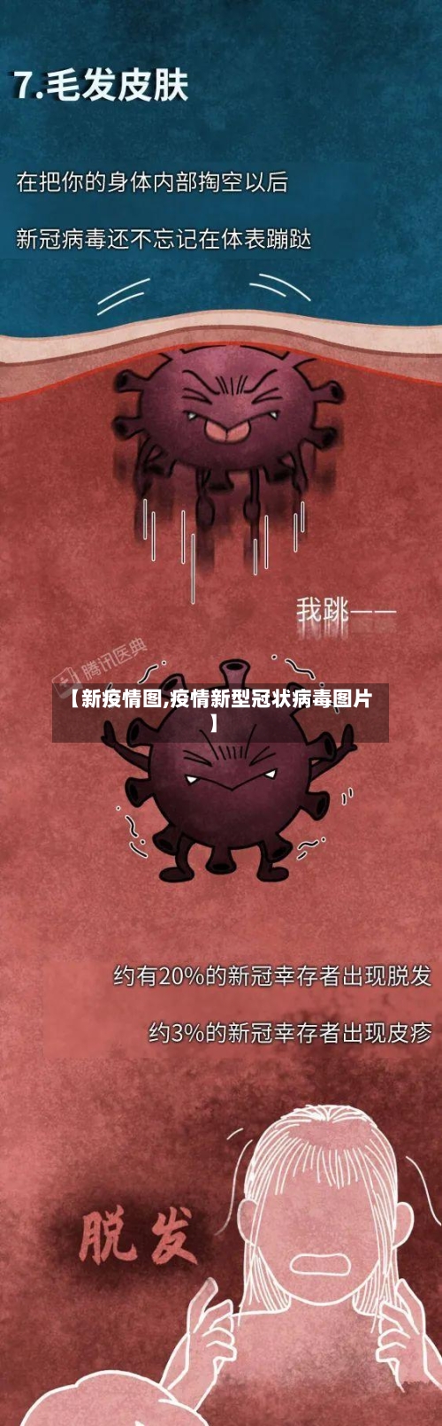 【新疫情图,疫情新型冠状病毒图片】-第3张图片