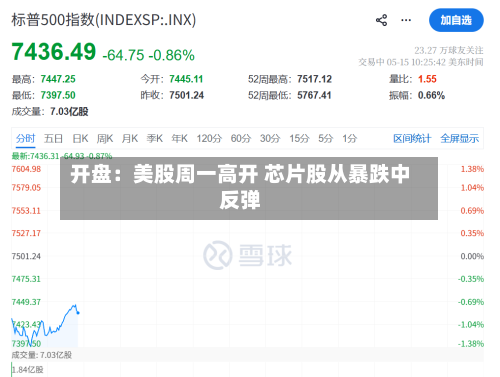 开盘:美股周一高开 芯片股从暴跌中反弹-第2张图片