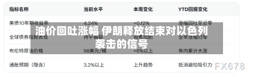 油价回吐涨幅 伊朗释放结束对以色列袭击的信号-第2张图片