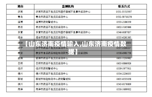 【山东济南疫情输入,山东济南疫情数据】-第2张图片