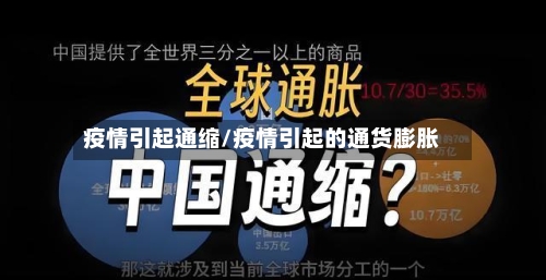 疫情引起通缩/疫情引起的通货膨胀