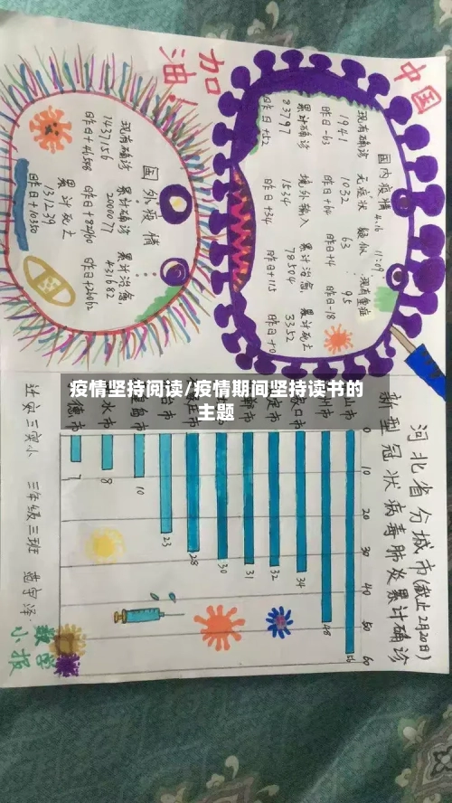 疫情坚持阅读/疫情期间坚持读书的主题