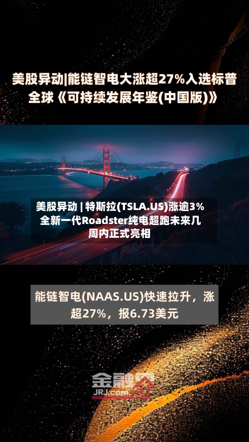美股异动 | 特斯拉(TSLA.US)涨逾3% 全新一代Roadster纯电超跑未来几周内正式亮相