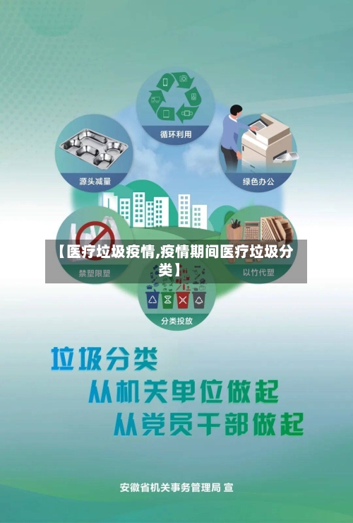 【医疗垃圾疫情,疫情期间医疗垃圾分类】