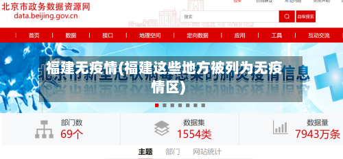 福建无疫情(福建这些地方被列为无疫情区)